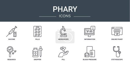 set of 10 outline web phary icons such as vaccine, pills, microscope, information, online phary, research, dropper vector icons for report, presentation, diagram, web design, mobile app