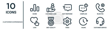 Kundenerfahrung umreißen Symbolset wie dünne Linie Score, schnelle Reaktion, abgelehnt, beste Qualität, Stunden, Kundenservice, Liebe Symbole für Bericht, Präsentation, Diagramm, Webdesign