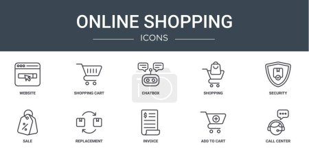 conjunto de 10 iconos de compras en línea web esquema tales como sitio web, carrito de la compra, chatbox, compras, seguridad, venta, reemplazo de iconos vectoriales para el informe, presentación, diagrama, diseño web, aplicación móvil