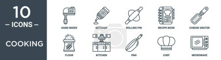 cooking outline icon set includes thin line hand mixer, ketchup, rolling pin, recipe book, cheese grater, flour, kitchen icons for report, presentation, diagram, web design