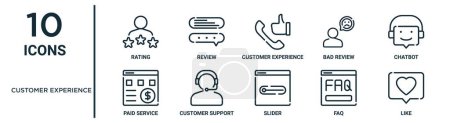 customer experience outline icon set such as thin line rating, customer experience, chatbot, customer support, faq, like, paid service icons for report, presentation, diagram, web design