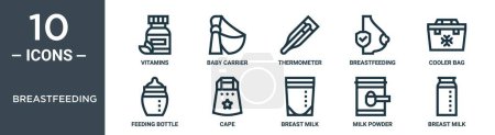 breastfeeding outline icon set includes thin line vitamins, baby carrier, thermometer, breastfeeding, cooler bag, feeding bottle, cape icons for report, presentation, diagram, web design