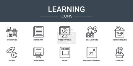 set of 10 outline web learning icons such as workspace, dictionary, video tutorial, self learning, homeschooling, sports, online exam vector icons for report, presentation, diagram, web design,