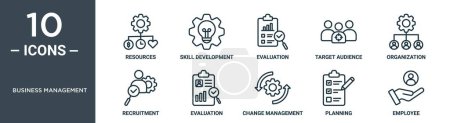 business management outline icon set includes thin line resources, skill development, evaluation, target audience, organization, recruitment, evaluation icons for report, presentation, diagram, web