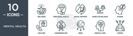 mental health outline icon set includes thin line wellness, emotional health, social support, work life balance, stigma, helpline, awareness day icons for report, presentation, diagram, web design
