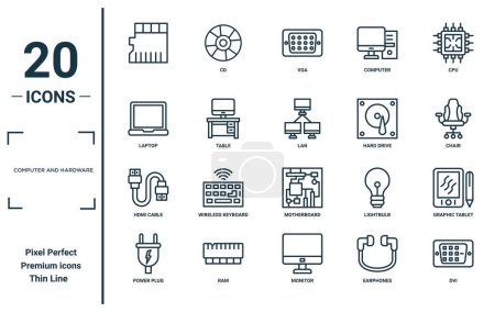 computer and hardware linear icon set. includes thin line , laptop, hdmi cable, power plug, dvi, lan, graphic tablet icons for report, presentation, diagram, web design