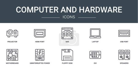 set of 10 outline web computer and hardware icons such as projector, hdmi port, ssd, laptop, usb port, motherboard, uninterrupted power supply vector icons for report, presentation, diagram, web