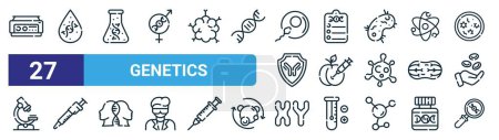 set of 27 outline web genetics icons such as centrifuge, blood, flask, report, gmo, pipette, chromosome, research vector thin line icons for web design, mobile app.