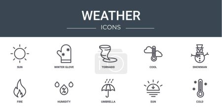 jeu de 10 icônes météo web telles que soleil, gant d'hiver, tornade, frais, bonhomme de neige, feu, icônes vectorielles d'humidité pour rapport, présentation, diagramme, conception web, application mobile