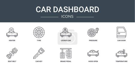 set of 10 outline web car dashboard icons such as heater, tyre, locked car, pressure, car door, seat belt, key vector icons for report, presentation, diagram, web design, mobile app