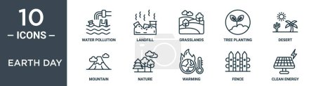 el conjunto de iconos del contorno del día de la tierra incluye contaminación del agua de línea delgada, vertedero, pastizales, plantación de árboles, desierto, montaña, iconos de la naturaleza para el informe, presentación, diagrama, diseño web