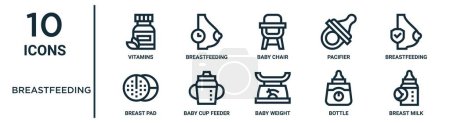 jeu d'icônes de contour d'allaitement telles que les vitamines de ligne mince, chaise bébé, allaitement, nourrisseur de gobelet bébé, biberon, lait maternel, icônes de coussin mammaire pour rapport, présentation, diagramme, conception web