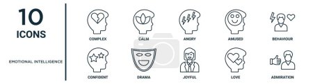 Illustration for Emotional intelligence outline icon set such as thin line complex, angry, behaviour, drama, love, admiration, confident icons for report, presentation, diagram, web design - Royalty Free Image