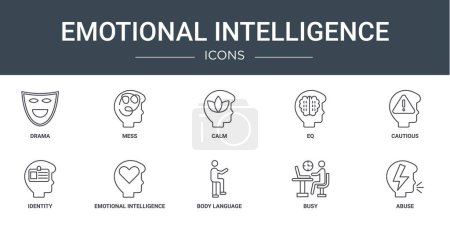 set of 10 outline web emotional intelligence icons such as drama, mess, calm, eq, cautious, identity, emotional intelligence vector icons for report, presentation, diagram, web design, mobile app