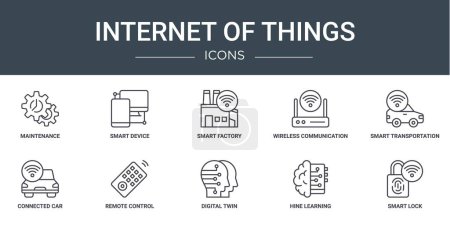 conjunto de 10 contorno web internet de cosas iconos tales como mantenimiento, dispositivo inteligente, fábrica inteligente, comunicación inalámbrica, transporte inteligente, coche conectado, iconos vectoriales de control remoto para el informe,