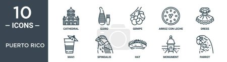 Illustration for Puerto rico outline icon set includes thin line cathedral, guiro, genipe, arroz con leche, dress, mavi, spindalis icons for report, presentation, diagram, web design - Royalty Free Image