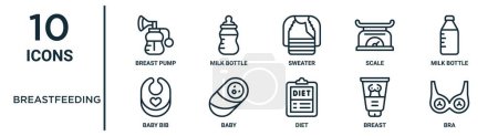 breastfeeding outline icon set such as thin line breast pump, sweater, milk bottle, baby, breast, bra, baby bib icons for report, presentation, diagram, web design