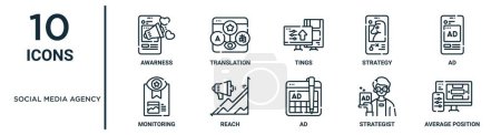 Illustration for Social media agency outline icon set such as thin line awarness, tings, ad, reach, strategist, average position, monitoring icons for report, presentation, diagram, web design - Royalty Free Image