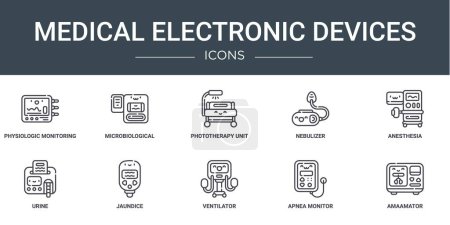 set of 10 outline web medical electronic devices icons such as physiologic monitoring system, microbiological system, phototherapy unit, nebulizer, anesthesia, urine, jaundice vector icons for