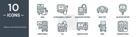 Medizinisch elektronische Geräte umreißen Symbolset umfasst dünne Linie emg, Ultraschall-Therapie-System, gelösten Sauerstoff-Monitor, Körperfett, Glukosemessgerät, Anästhesie, pH-Symbole für Bericht, Präsentation,