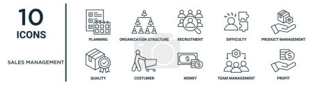 sales management outline icon set such as thin line planning, recruitment, product management, costumer, team management, profit, quality icons for report, presentation, diagram, web design