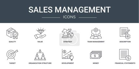 Ilustración de Conjunto de 10 iconos de gestión de ventas web esquema tales como calidad, valor, estrategia, gestión del equipo, descripción, objetivo, organización estructura vectorial iconos para el informe, presentación, diagrama, web - Imagen libre de derechos