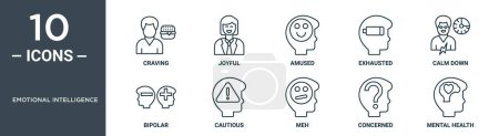 emotional intelligence outline icon set includes thin line craving, joyful, amused, exhausted, calm down, bipolar, cautious icons for report, presentation, diagram, web design