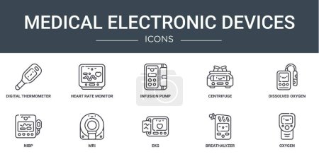 jeu de 10 icônes d'appareils électroniques médicaux tels que thermomètre numérique, moniteur de fréquence cardiaque, pompe à perfusion, centrifugeuse, moniteur d'oxygène dissous, nibp, icônes vectorielles IRM pour rapport,