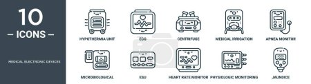 medical electronic devices outline icon set includes thin line hypothermia unit, ecg, centrifuge, medical irrigation pump, apnea monitor, microbiological system, esu icons for report, presentation,