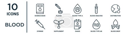 conjunto de iconos de esquema de sangre como libro de ciencia de línea delgada, tipo de sangre a, distribución, suplemento, tipo de sangre ab, gota, iconos de jeringa para el informe, presentación, diagrama, diseño web