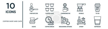 Coffee Shop und Café umreißen Symbolset wie dünne Linie Portafilter, Thermometer, to go, Kaffeepause, Sirup, Espresso, Cezve Symbole für Bericht, Präsentation, Diagramm, Webdesign