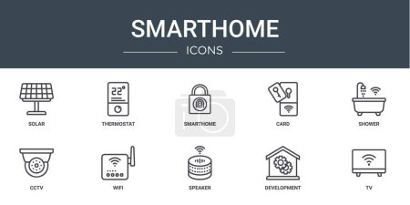 set of 10 outline web smarthome icons such as solar, thermostat, smarthome, card, shower, cctv, wifi vector icons for report, presentation, diagram, web design, mobile app