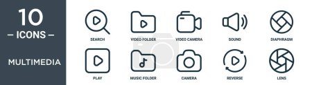multimedia outline icon set includes thin line search, video folder, video camera, sound, diaphragm, play, music folder icons for report, presentation, diagram, web design