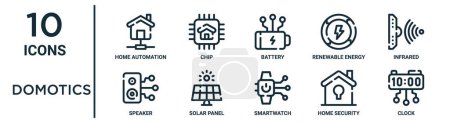 domotics outline icon set such as thin line home automation, battery, infrared, solar panel, home security, clock, speaker icons for report, presentation, diagram, web design