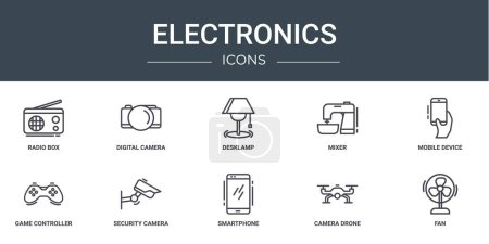 set of 10 outline web electronics icons such as radio box, digital camera, desklamp, mixer, mobile device, game controller, security camera vector icons for report, presentation, diagram, web