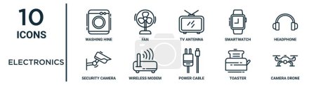 Elektronik umreißt Symbolset wie dünne Linie Waschmaschine, TV-Antenne, Kopfhörer, drahtloses Modem, Toaster, Kamera-Drohne, Überwachungskamera-Symbole für Bericht, Präsentation, Diagramm, Webdesign