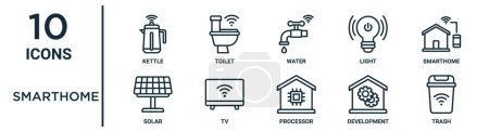 smarthome outline icon set such as thin line kettle, water, smarthome, tv, development, trash, solar icons for report, presentation, diagram, web design
