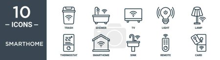 smarthome outline icon set includes thin line trash, shower, tv, light, lamp, thermostat, smarthome icons for report, presentation, diagram, web design