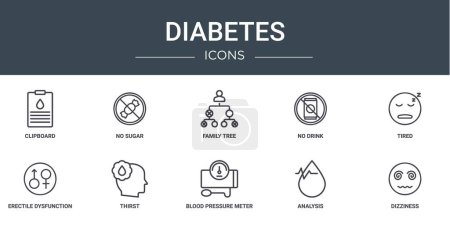 set of 10 outline web diabetes icons such as clipboard, no sugar, family tree, no drink, tired, erectile dysfunction, thirst vector icons for report, presentation, diagram, web design, mobile app