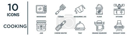 cooking outline icon set such as thin line microwave, measuring jug, kitchen, cheese grater, orange squeezer, exhaust hood, jam icons for report, presentation, diagram, web design