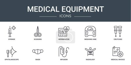 Set von 10 umrissenen Web-Symbolen für medizinische Geräte wie Spritze, Schere, Defribilator, Wiegemaschine, Krücken, Ophtalmoskop, Maskenvektorsymbole für Bericht, Präsentation, Diagramm, Webdesign, Mobiltelefon