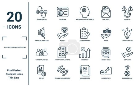 Lineares Icon-Set für die Geschäftsführung. Enthält Thin-Line-Abhängigkeiten, Finanzanalyse, Zielgruppe, Bericht, Geschäftsidee, Aufgabenplanung, Mitarbeitersymbole für Bericht, Präsentation, Diagramm, Web