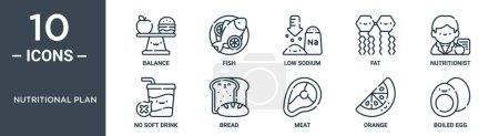 Ernährungsplan umreißt Symbolset enthält dünne Linie Balance, Fisch, wenig Natrium, Fett, Ernährungsberater, kein Erfrischungsgetränk, Brot Symbole für Bericht, Präsentation, Diagramm, Web-Design