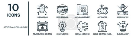 artificial intelligence outline icon set such as thin line human brain, data management, holographic, creative mind, cloud control panel, cloud backup, temperature control icons for report,