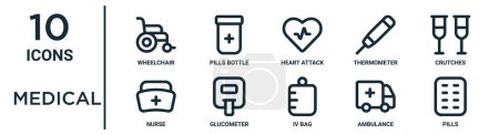 medical outline icon set such as thin line wheelchair, heart attack, crutches, glucometer, ambulance, pills, nurse icons for report, presentation, diagram, web design