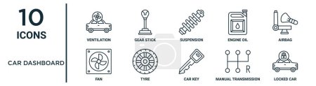car dashboard outline icon set such as thin line ventilation, suspension, airbag, tyre, manual transmission, locked car, fan icons for report, presentation, diagram, web design