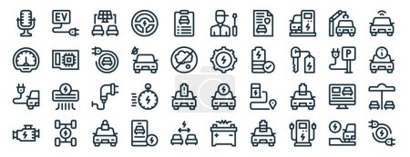 set of 40 outline web electric car icons such as ev, speedometer, electric car, motor, charging station, smart car, technician icons for report, presentation, diagram, web design, mobile app