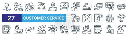 set of 27 outline web customer service icons such as knowledge base, sla, support ticket, agent, empathy, call center, ui, client support vector thin line icons for web design, mobile app.