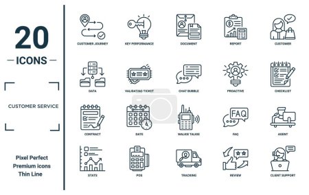 customer service linear icon set. includes thin line customer journey, data, contract, stats, client support, chat bubble, agent icons for report, presentation, diagram, web design