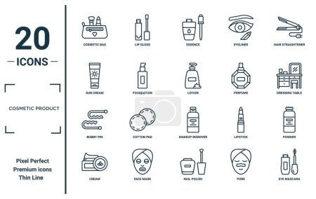 cosmetic product linear icon set. includes thin line cosmetic bag, sun cream, bobby pin, cream, eye mascara, lotion, powder icons for report, presentation, diagram, web design
